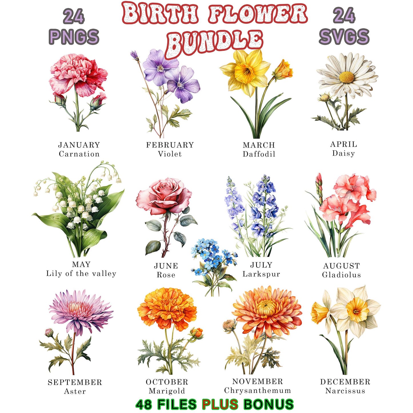 Watercolor Birth Flower Clipart Bundle: Botanical PNG & SVG